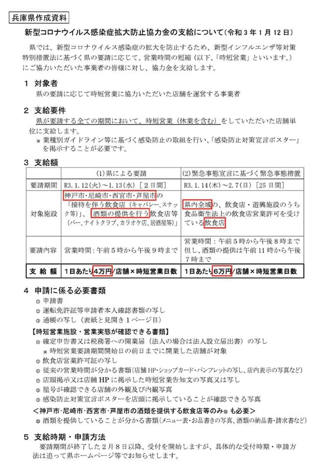2021年1月13日（水）兵庫県にも緊急事態宣言発令
